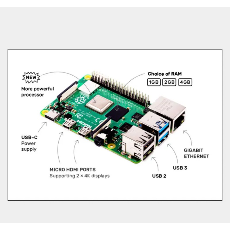 AvaCore Raspberry Pi 4 Modelo  - Raspberry Pi 4 8Gb Ram Kit avaliação e preço