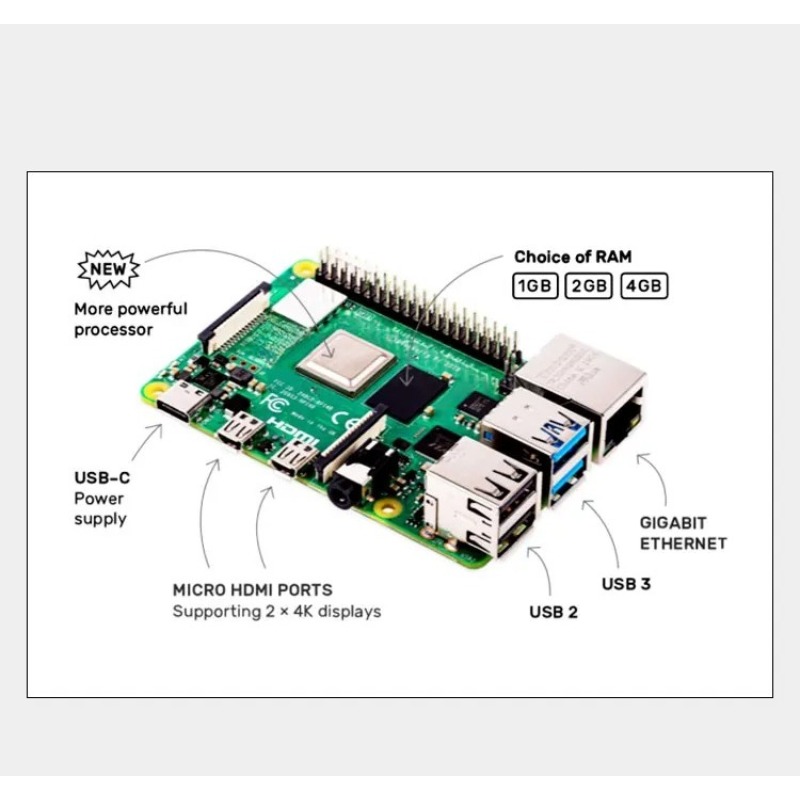 Raspberry Pi 4 Modelo B (4B) c - Raspberry Pi 4 8Gb Ram Kit avaliação e preço