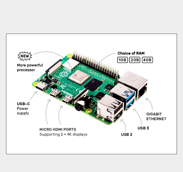 Raspberry Pi 4 Modelo B (4B),  - Raspberry Pi 4 8Gb Ram Kit avaliação e preço